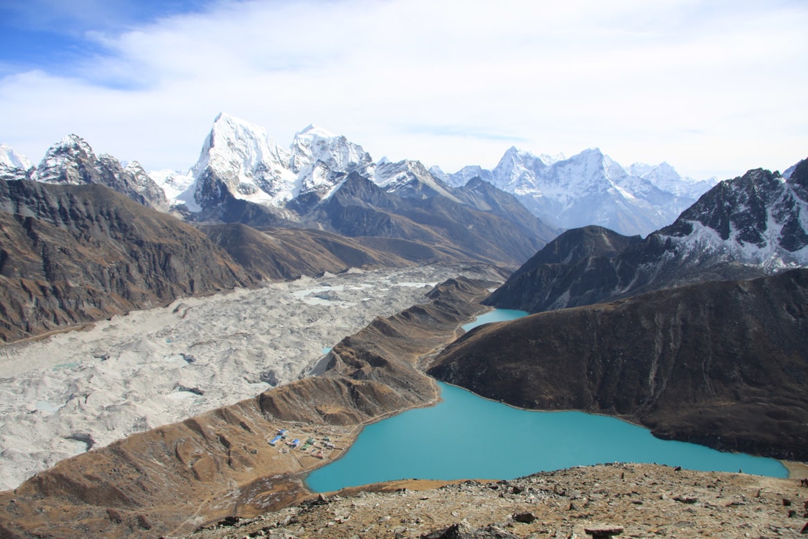 Everest Three High Pass Trek – The Ultimate Himalayan Adventure